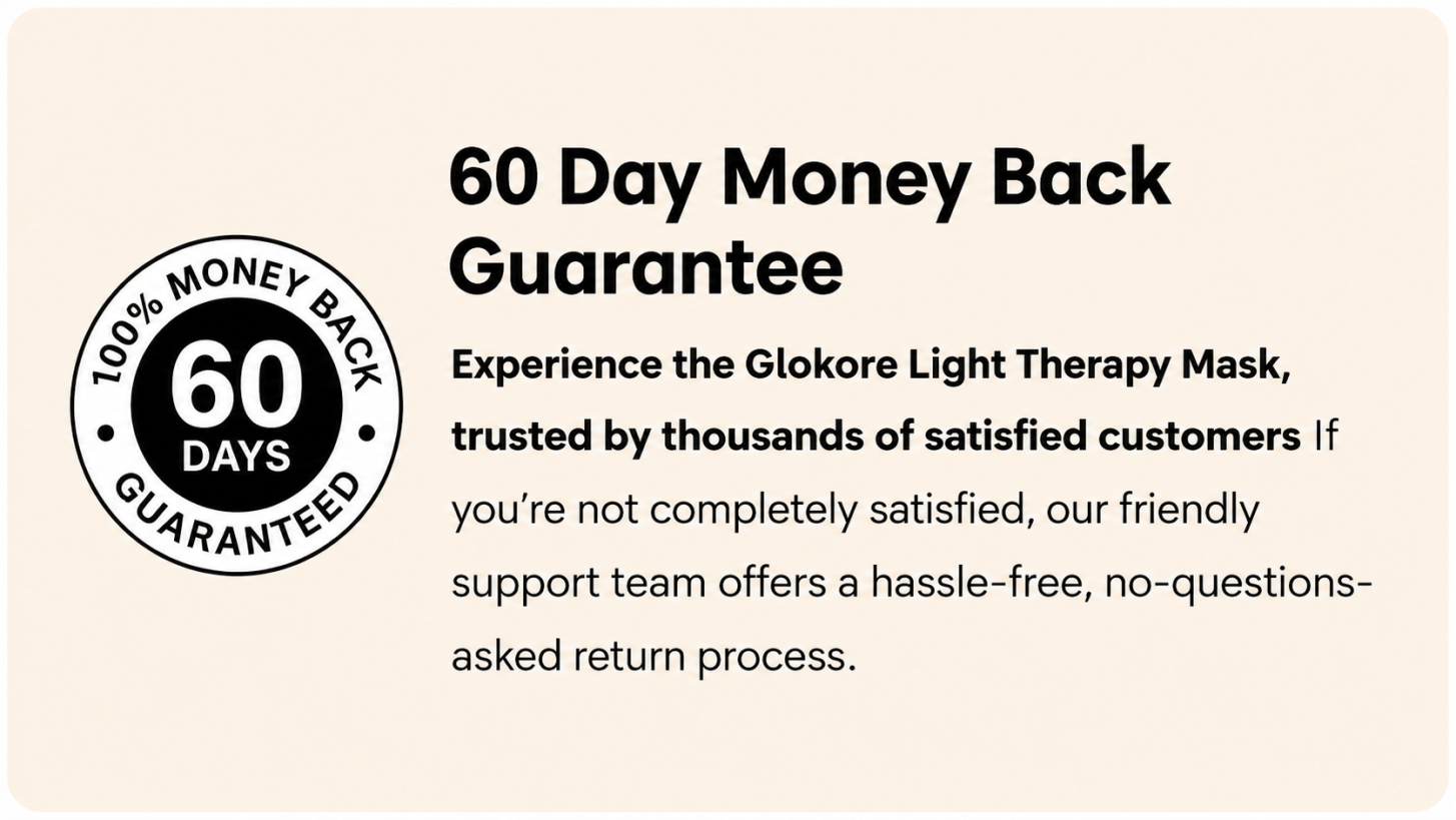 Glokore LED Mask 60-day money-back guarantee